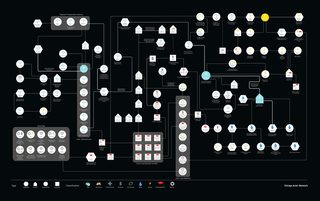 Chi actor network black