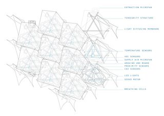 Rvtr stratus project 08