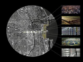 Chi circlemap